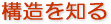 ソファの構造を知る