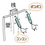 ネジ止めの仕方　壁の確認