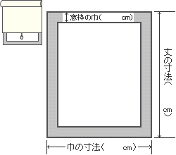 正面付の採寸方法