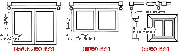 丈の採寸方法