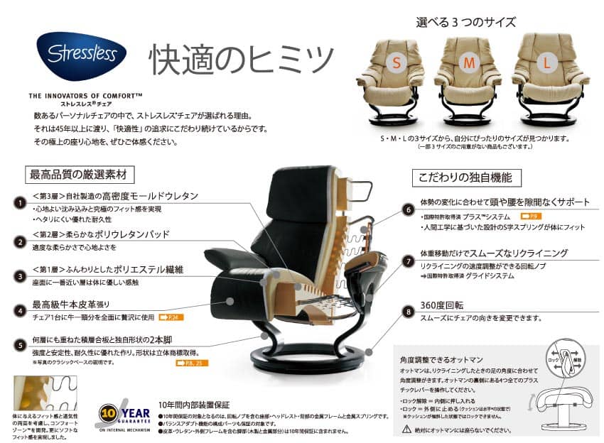 ストレスレスチェア快適のヒミツ