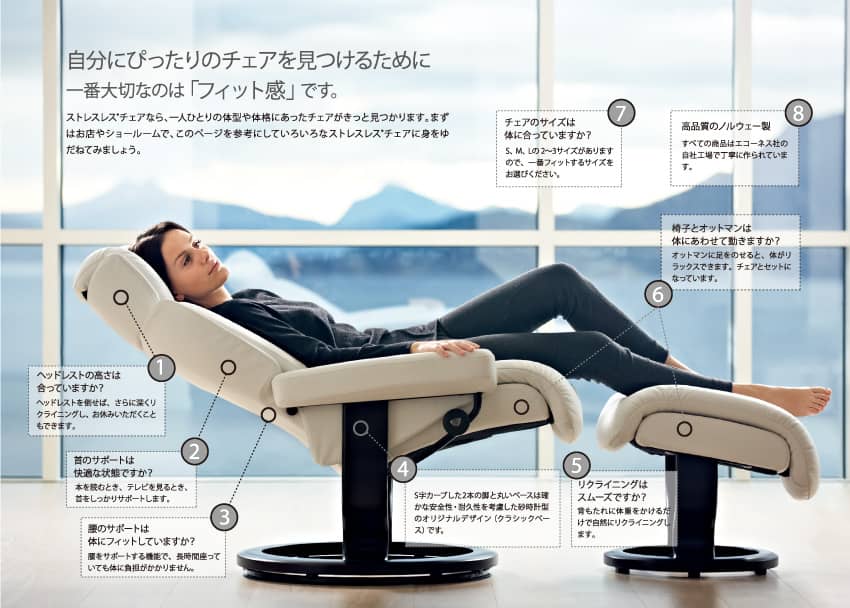 ストレスレススペック