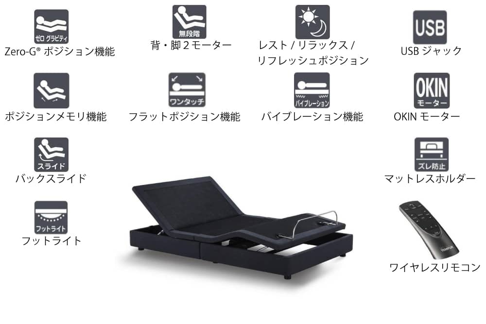 テンピュール®[ゼロジー®コレクション]–電動リクライニングベッド