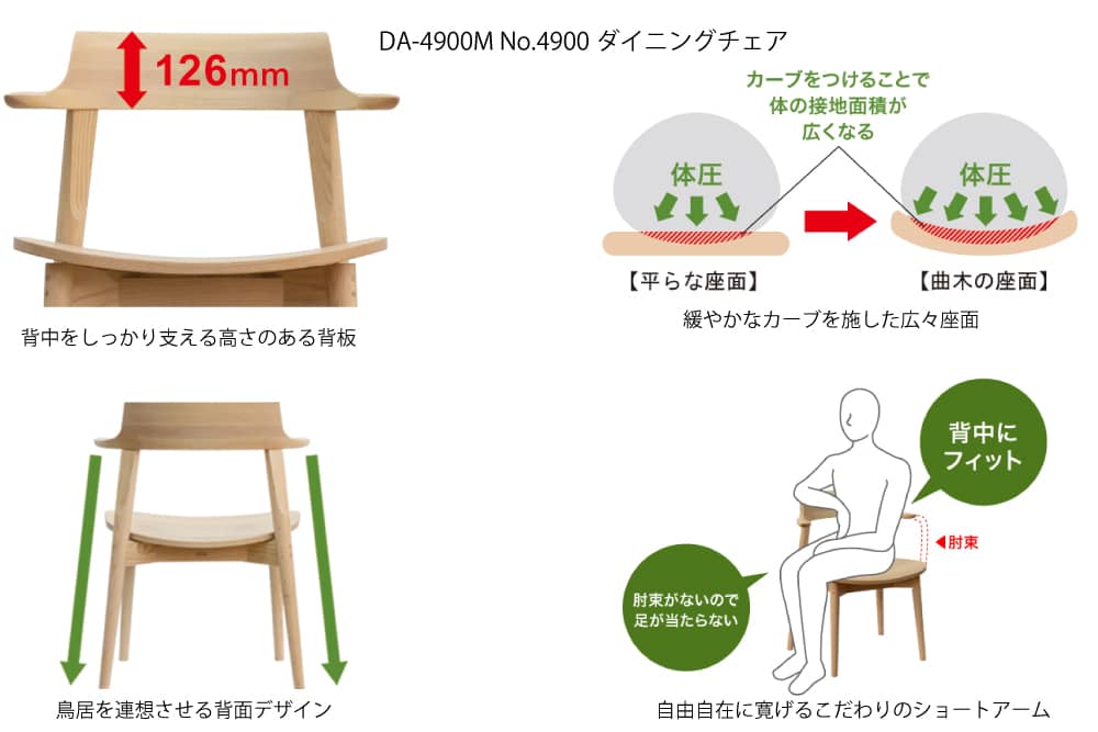 DA-4900M No.4900 ダイニングチェア