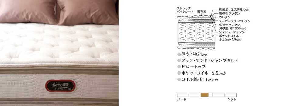 Beautyrest Premium GOLDEN VALUE　ビューティーレスト プレミアム ゴールデンバリュー