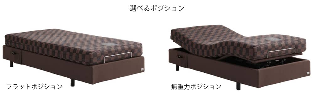 選べるポジション