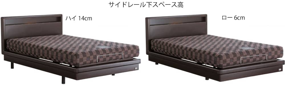 選べるポジション