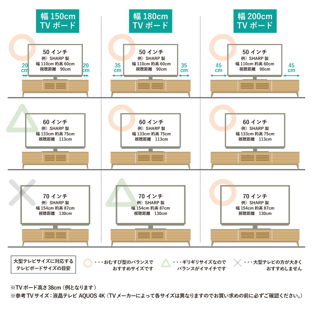 大型テレビに合わせたテレビボードサイズについて