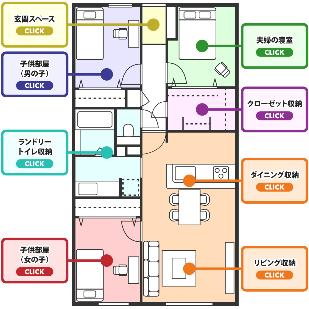 空間ごとに見る、理想の収納術