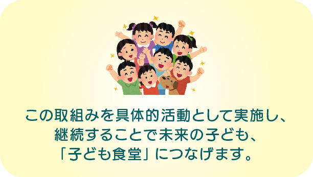 この取組みを具体的活動として実施し、継続することで未来の子ども、「子ども食堂」につなげます。