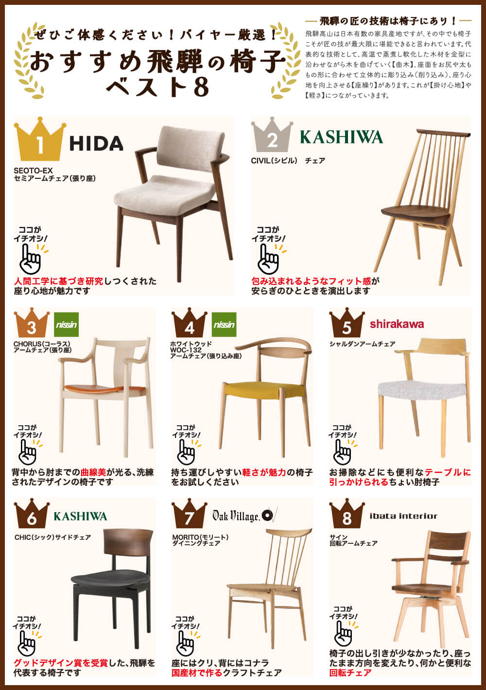 八王子本店ビッグフェア 特集03