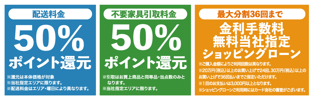 特典