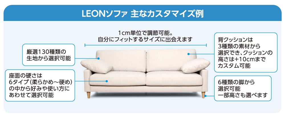 blocco ブロッコ