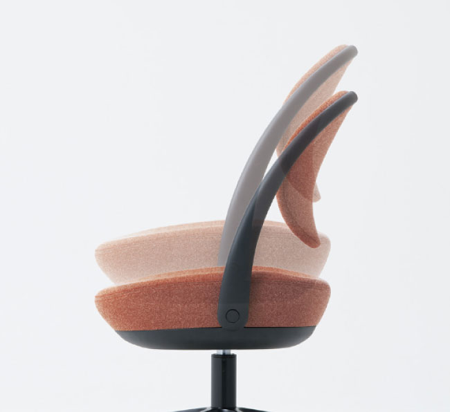 Parabel パラベル