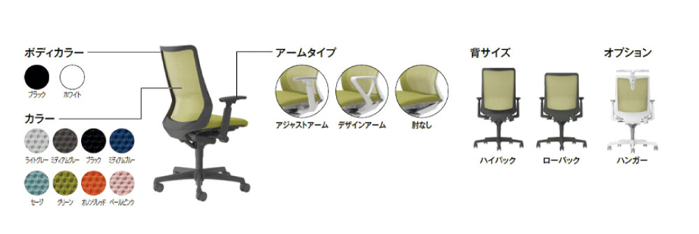 fluentv フルーエント