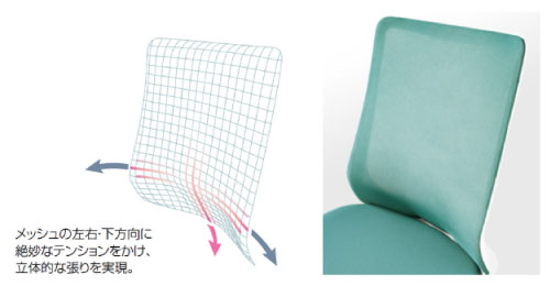 fluentv フルーエント