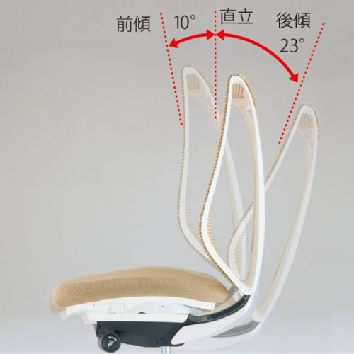 Sabrina サブリナ