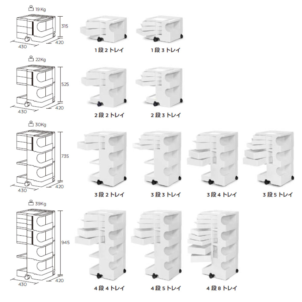 【B-Line】ボビーワゴン オプションプレゼントキャンペーン 開催中！
