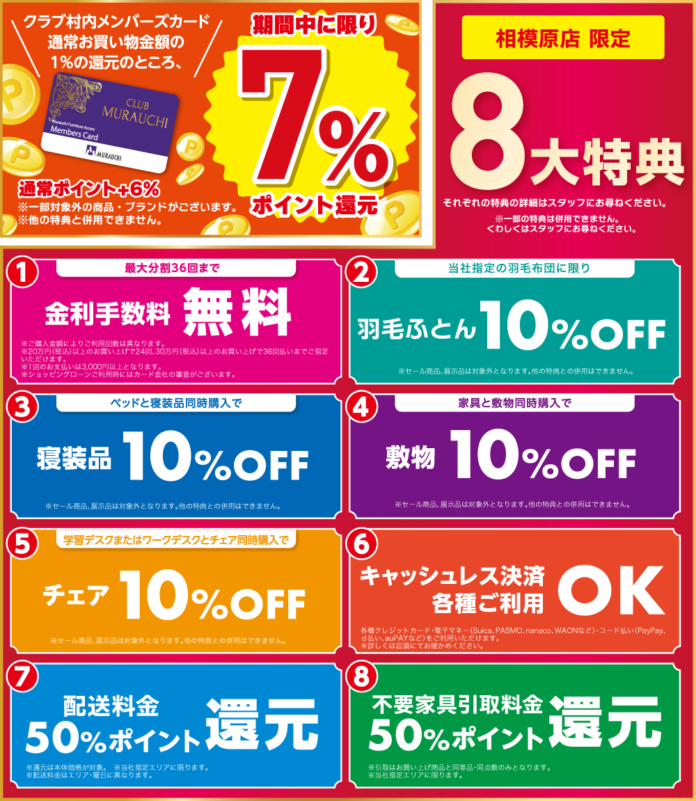 相模原店大感謝祭 特典