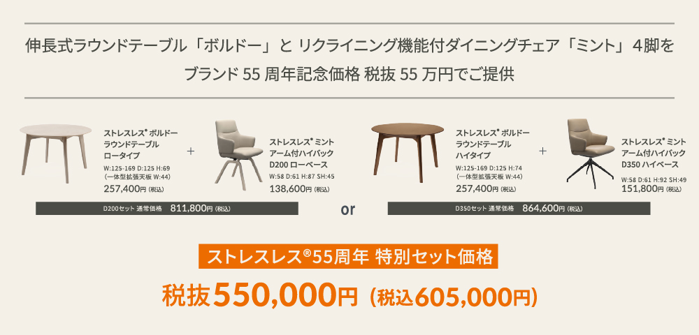 対象のセットをブランド55周年記念価格　税抜55万円でご提供