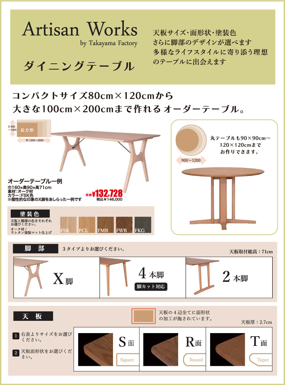 相模原店大感謝祭 2F