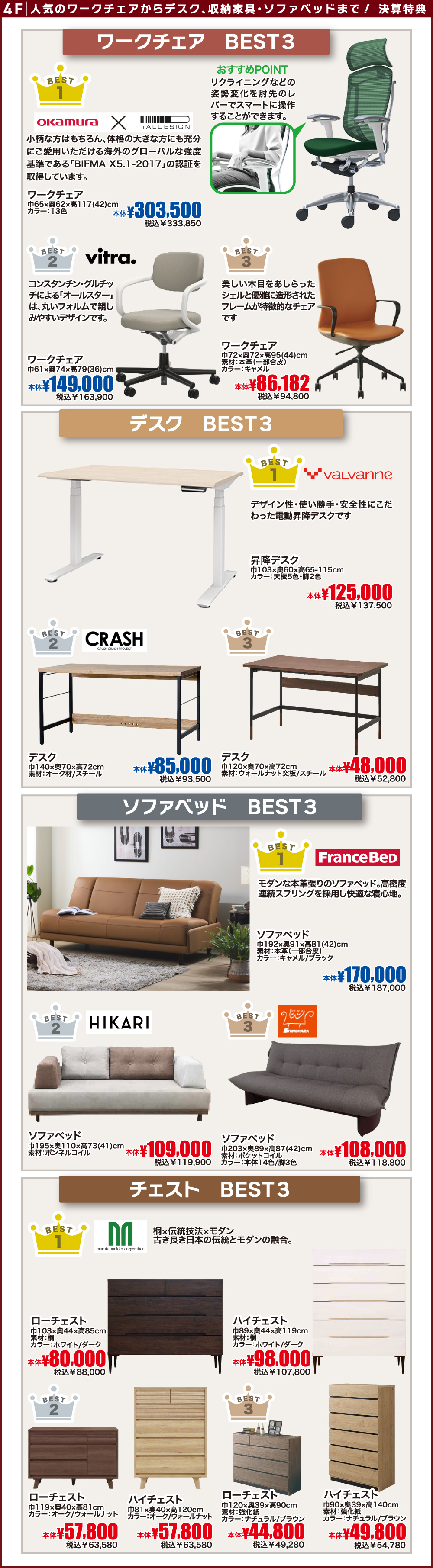 相模原店大感謝祭 4F