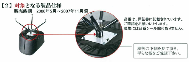 対象となる製品仕様