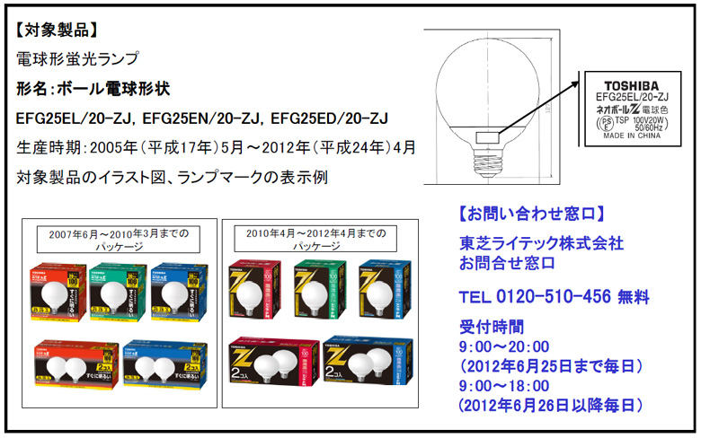 東芝ライテック製電球形蛍光ランプ