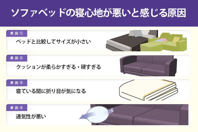 ソファベッドの寝心地が悪いと感じる原因