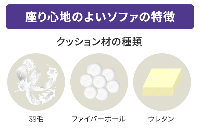 座り心地のよいソファの特徴