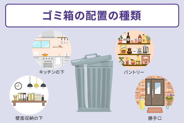 ゴミ箱の配置の種類