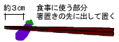 箸先約１寸を使い、箸置きの先に出して置く